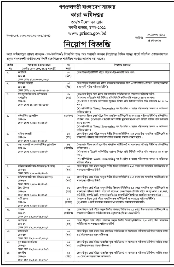 বাংলাদেশ জেল পুলিশ নিয়োগ বিজ্ঞপ্তি ২০২৫ 2 prison job circular 2025 1