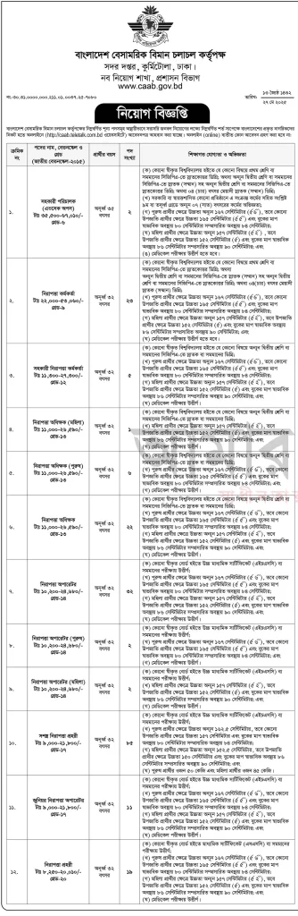 caab job circular 2025 1