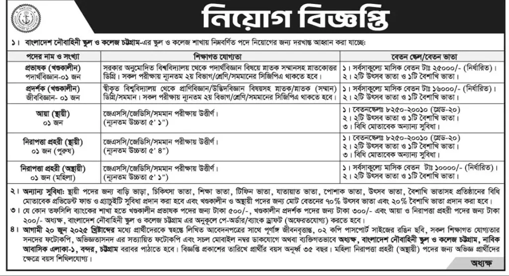 Navy Civil Job Circular 2025-Join Navy Civilian 5 navy school chittagong job 2025